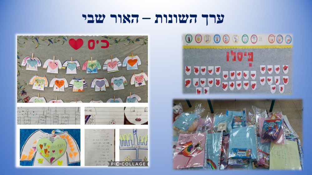שקופית10